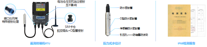 IP68级防护，适应野外恶劣环境